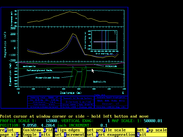 Plate plot from MAGIX XL v3 