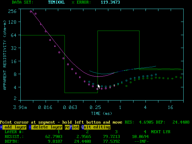 Image of Temix interactive modeling