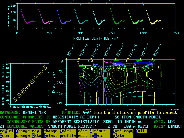 Processing screen from TEMIX XL