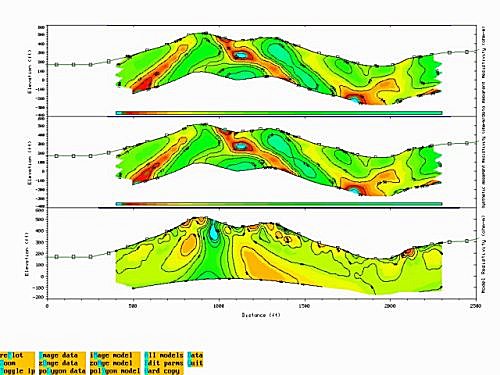 Zonge Smooth Model